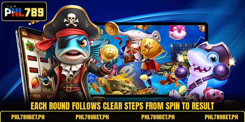 Each round follows clear steps from spin to result Each round follows clear steps from spin to result