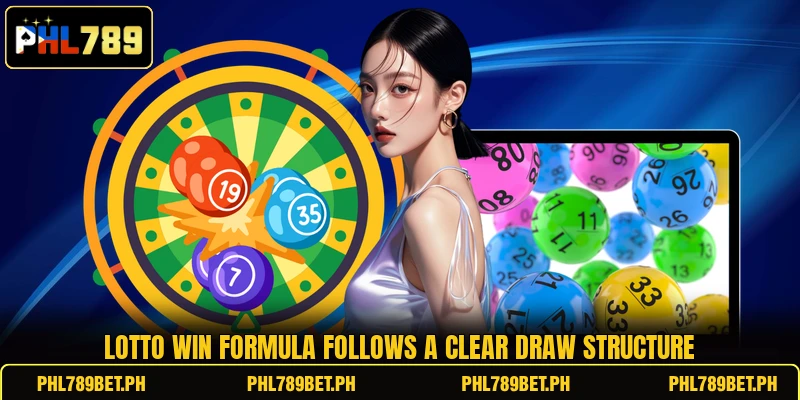 Lotto Win Formula follows a clear draw structure Lotto Win Formula follows a clear draw structure