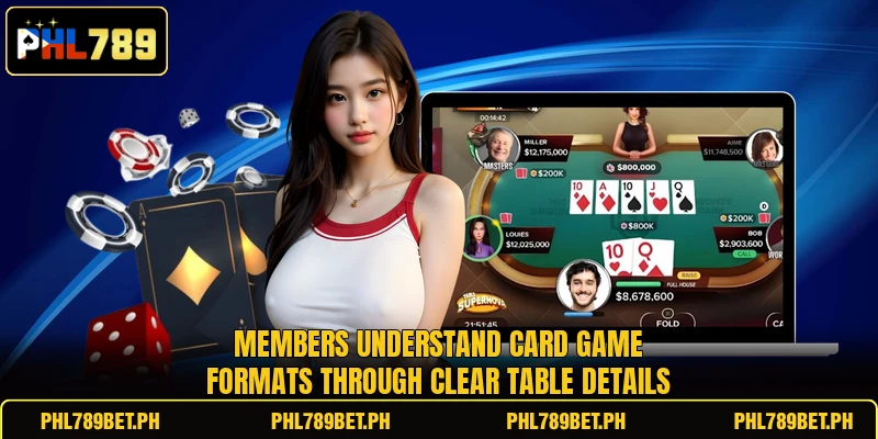 Members understand card game formats through clear table details Members understand card game formats through clear table details