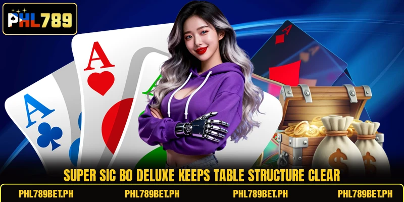 Super Sic Bo Deluxe keeps table structure clear Super Sic Bo Deluxe keeps table structure clear