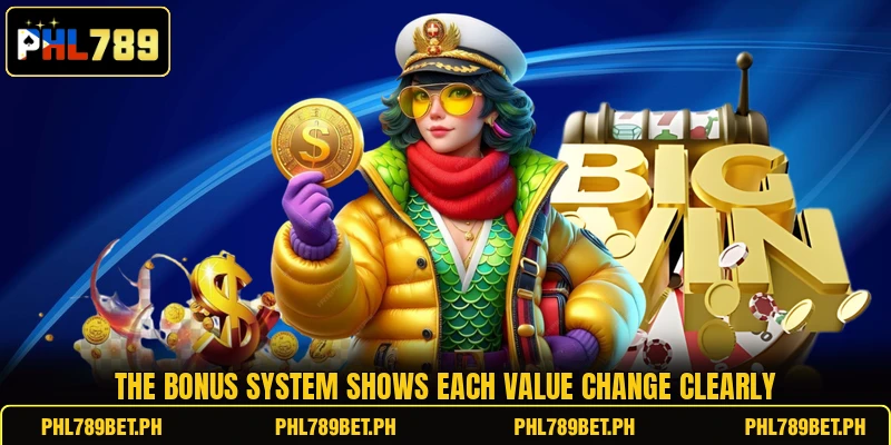 The bonus system shows each value change clearly The bonus system shows each value change clearly